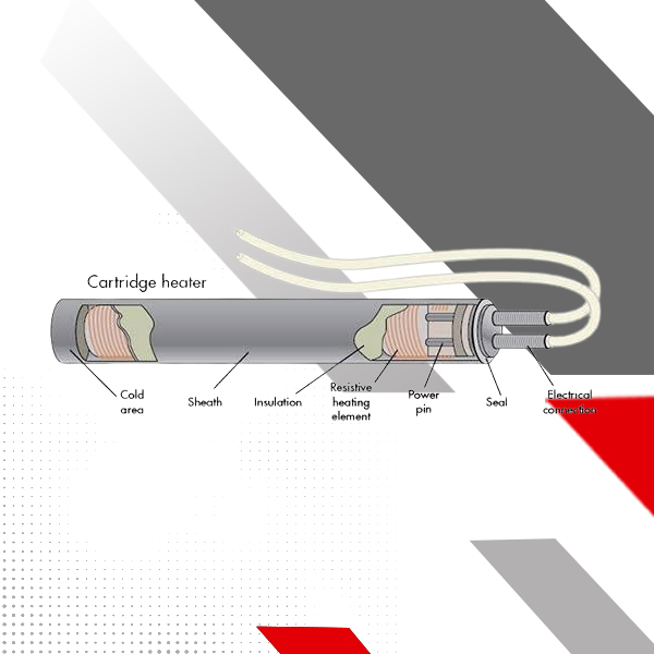 High Density Cartridge Heater
